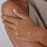 The Ultimate Hand Chain